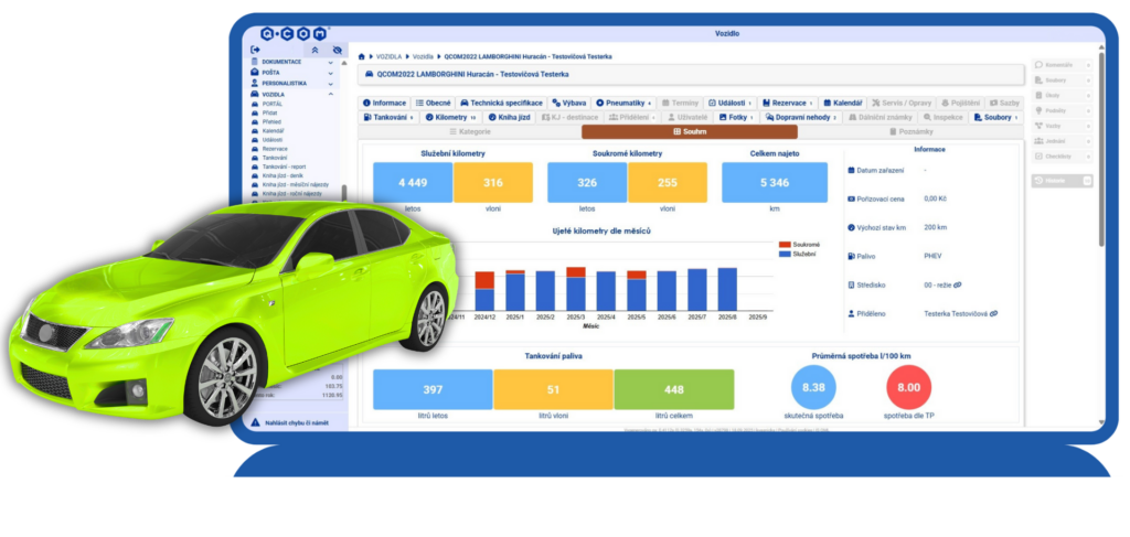 homepage with car